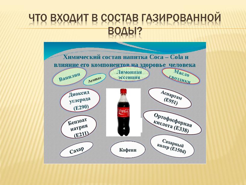 Что входит в состав газированной воды?