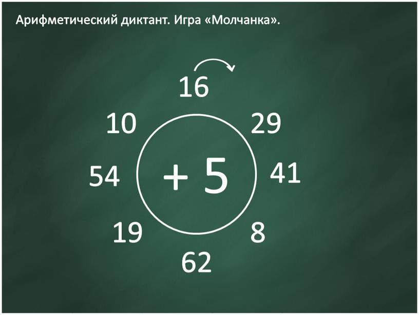 Арифметический диктант. Игра «Молчанка»