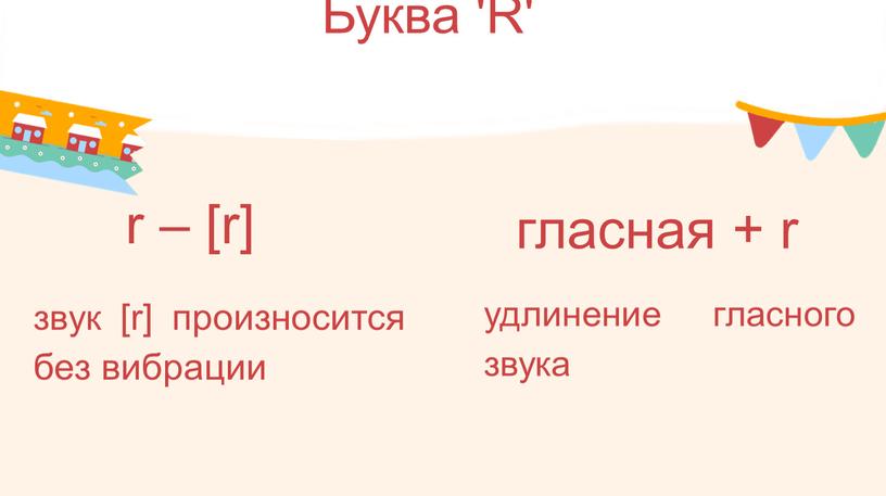 Буква 'R' гласная + r r – [r] удлинение гласного звука звук [r] произносится без вибрации