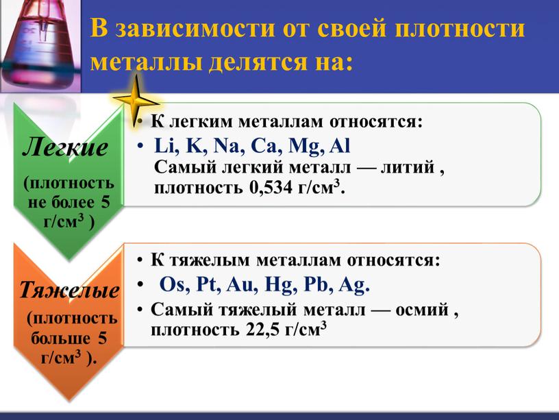 В зависимости от своей плотности металлы делятся на: