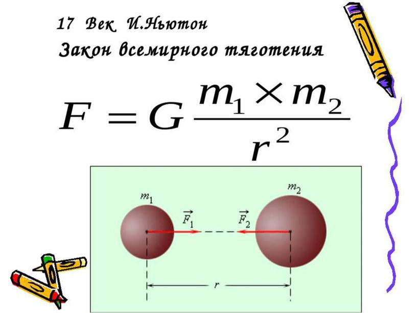 Движение тел под действием сил тяготения