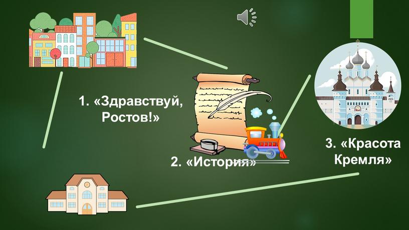 Красота Кремля» 2. «История» 1