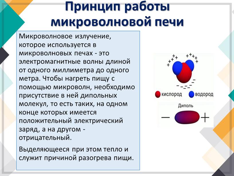 Принцип работы микроволновой печи