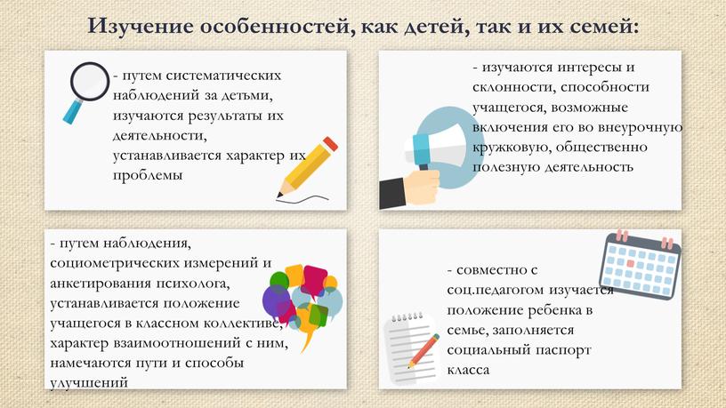 Изучение особенностей, как детей, так и их семей: