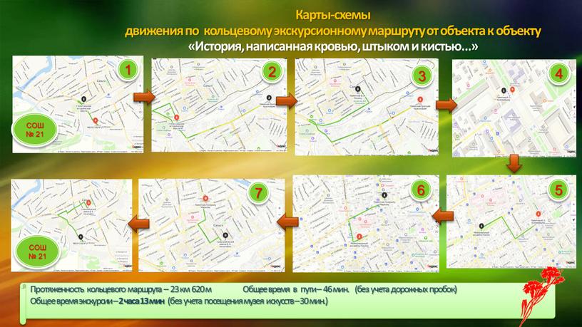 Карты-схемы движения по кольцевому экскурсионному маршруту от объекта к объекту «История, написанная кровью, штыком и кистью…» 1 2