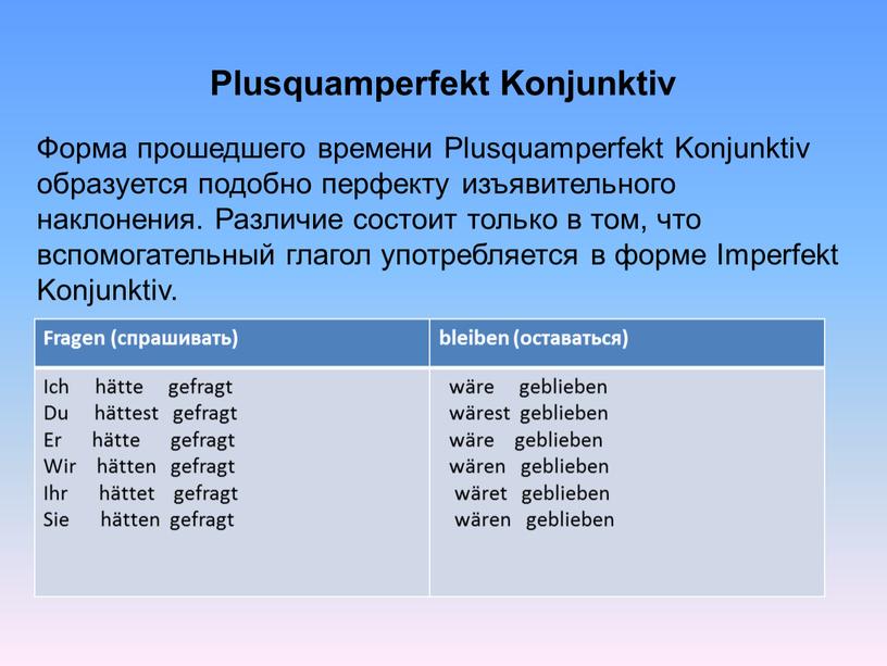 Plusquamperfekt Konjunktiv Форма прошедшего времени