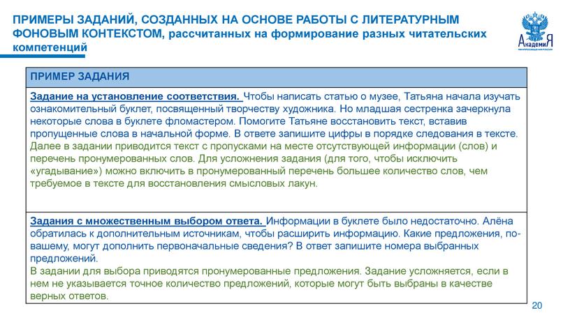 Формирование функциональной читательской грамотности  оьучающихся