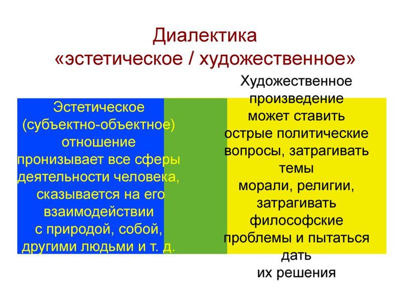 Искусство средних веков