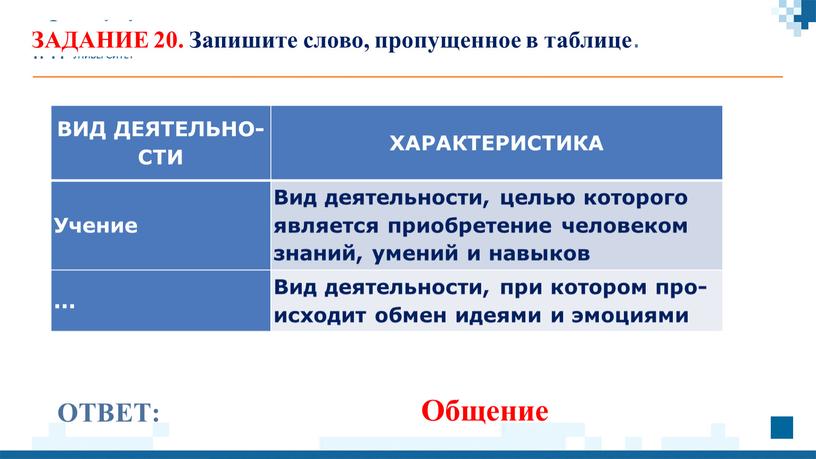 ОТВЕТ: Общение ЗАДАНИЕ 20. Запишите слово, пропущенное в таблице