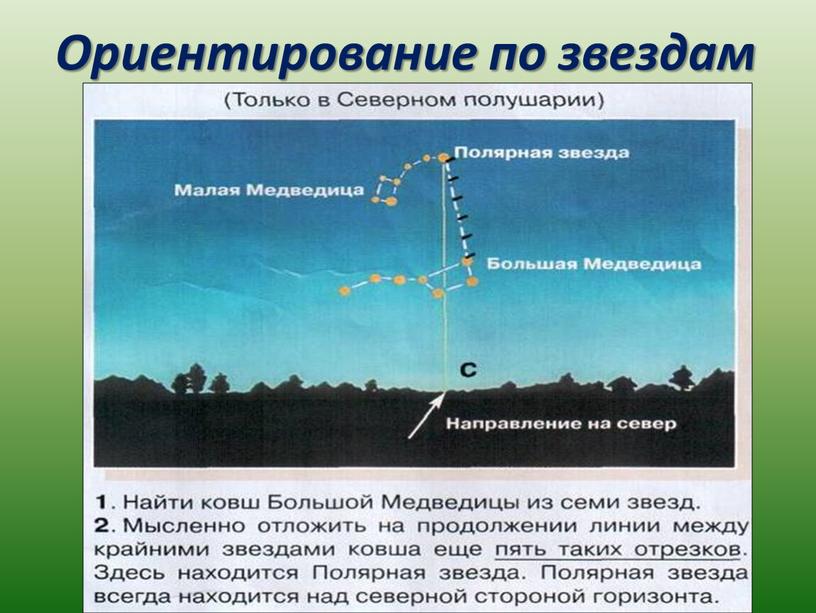 Ориентирование по звездам