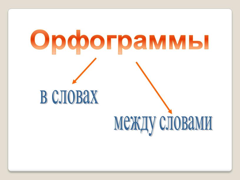 в словах между словами Орфограммы