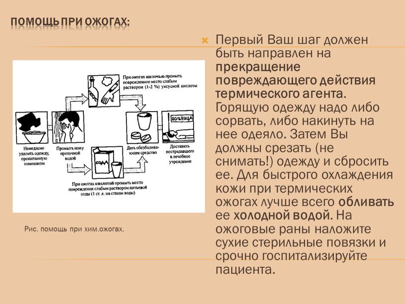 Помощь при ожогах: Рис. помощь при хим