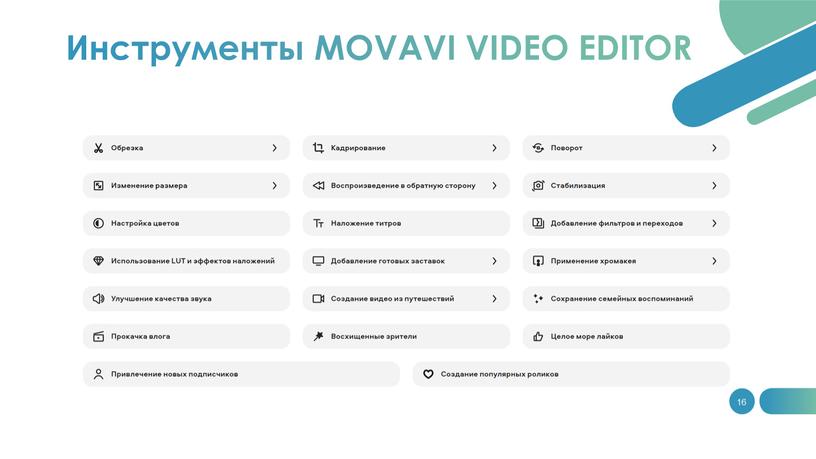 Инструменты MOVAVI VIDEO EDITOR