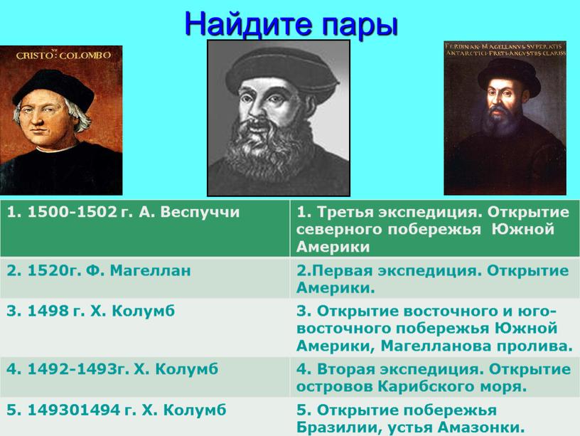 Найдите пары 1. 1500-1502 г. А