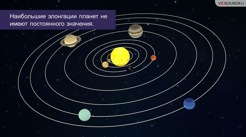 Наибольшие элонгации планет не имеют постоянного значения