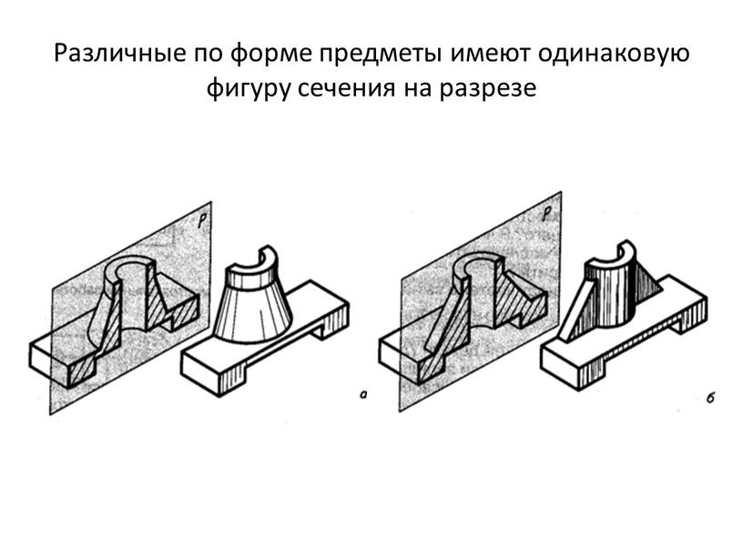 Различные по форме предметы имеют одинаковую фигуру сечения на разрезе