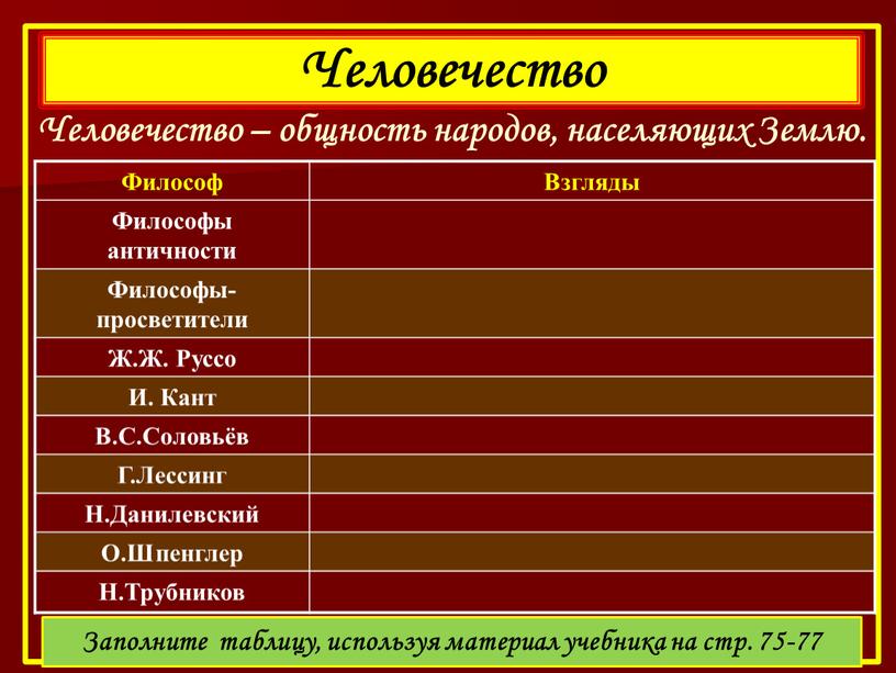 Человечество – общность народов, населяющих