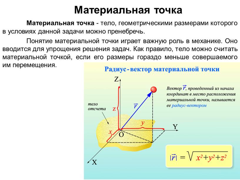 Материальная точка - тело, геометрическими размерами которого в условиях данной задачи можно пренебречь