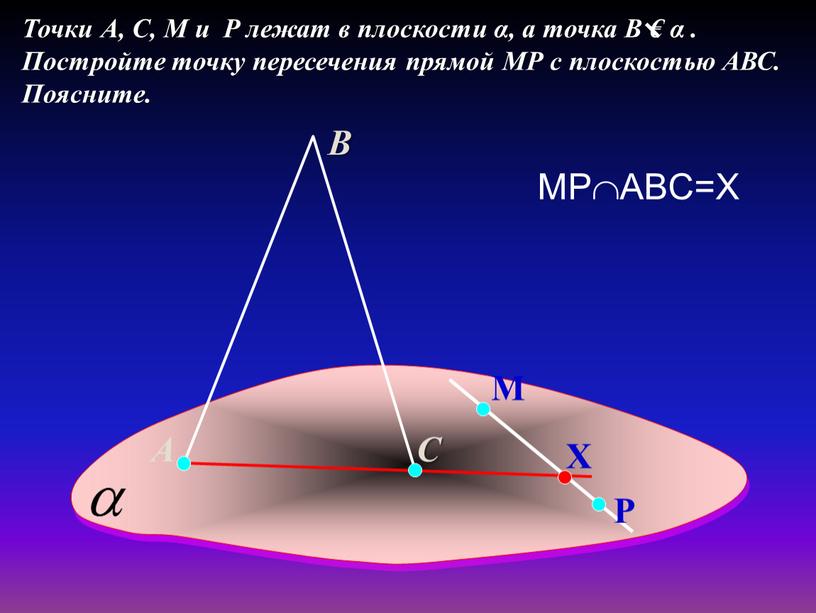 Плоскость авс