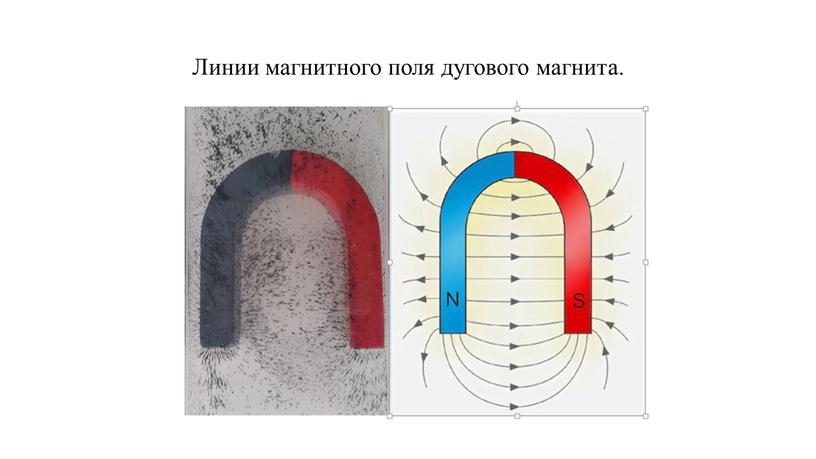 Линии магнитного поля дугового магнита