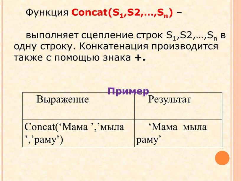 Выражение Результат Concat(‘Мама ’,’мыла ’,’раму’) ‘Мама мыла раму’