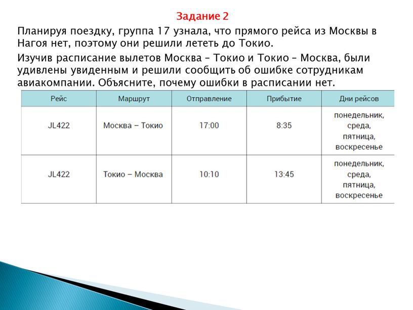 Задание 2 Планируя поездку, группа 17 узнала, что прямого рейса из