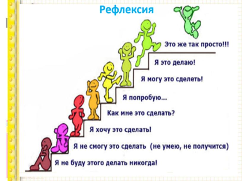 Презентация к уроку алгебры в 9 классе "Решение биквадратных уравнений"