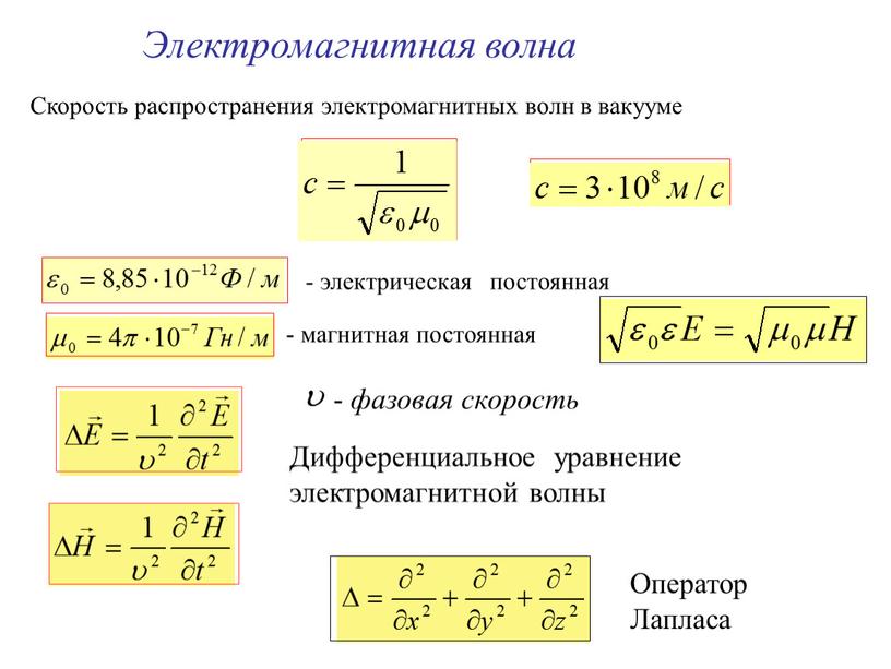 Электромагнитная волна Скорость распространения электромагнитных волн в вакууме - электрическая постоянная - магнитная постоянная