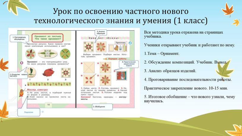 Урок по освоению частного нового технологического знания и умения (1 класс)