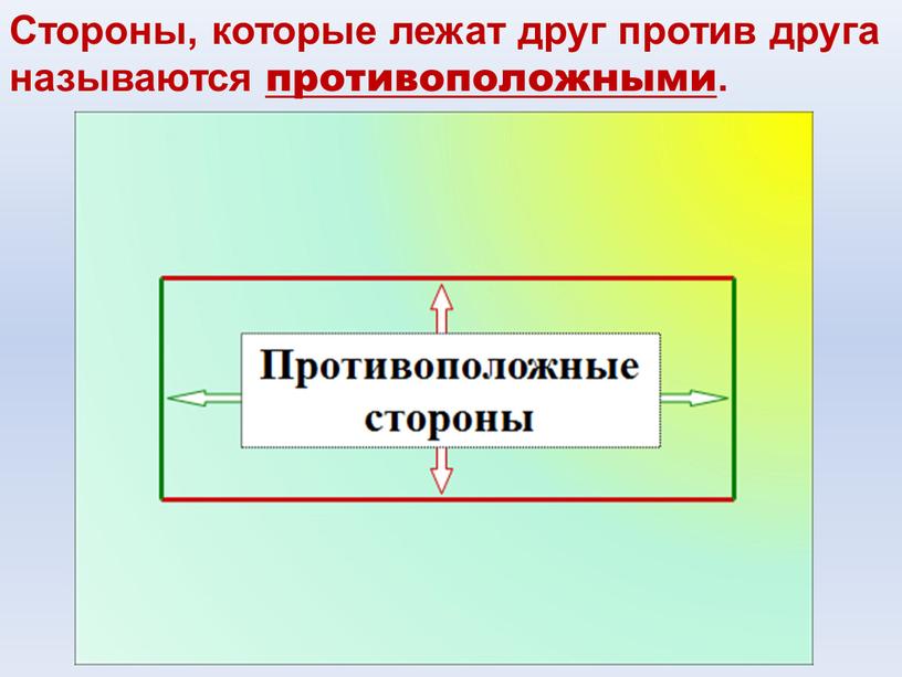 Стороны, которые лежат друг против друга называются противоположными