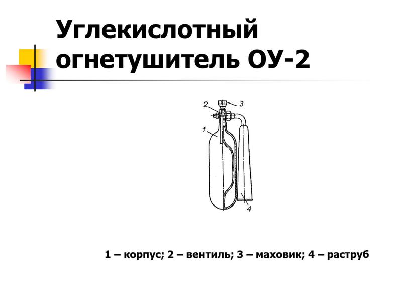 Углекислотный огнетушитель ОУ-2 1 – корпус; 2 – вентиль; 3 – маховик; 4 – раструб