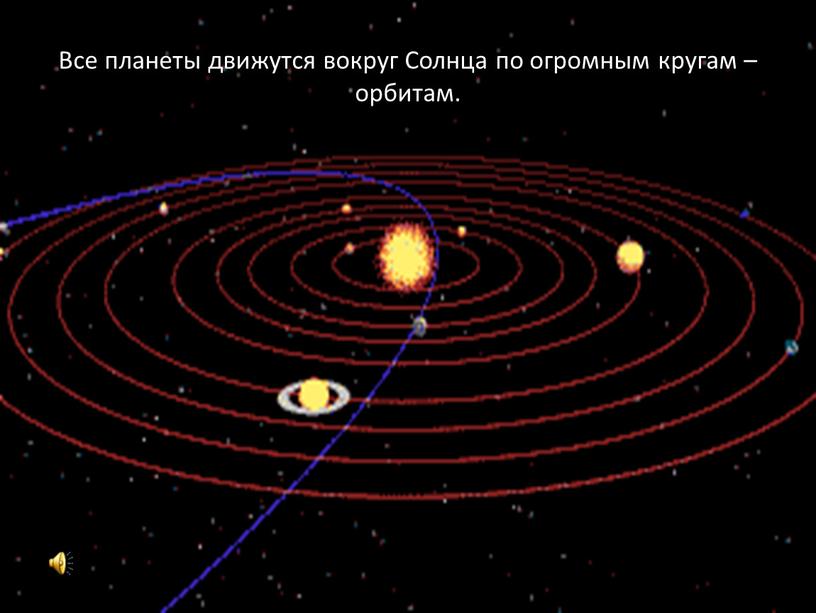 Все планеты движутся вокруг Солнца по огромным кругам – орбитам