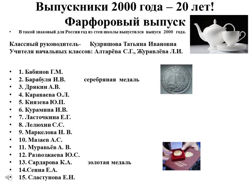 Выпускники 2000 года – 20 лет!