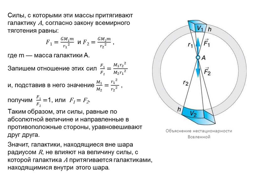 Веста Паллада Объяснение нестационарности