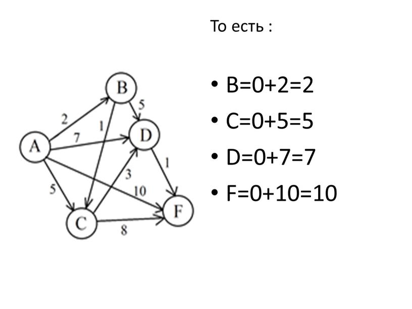 То есть : B=0+2=2 C=0+5=5 D=0+7=7