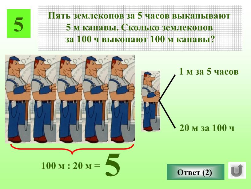 Пять землекопов за 5 часов выкапывают 5 м канавы