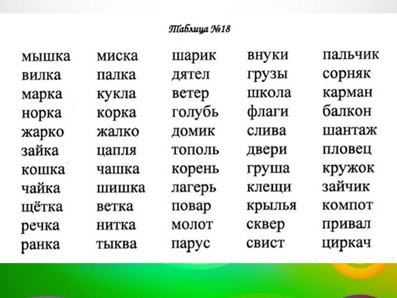 Презентация «Методы и приёмы работы при обучении чтению младших школьников с ограниченными возможностями здоровья»