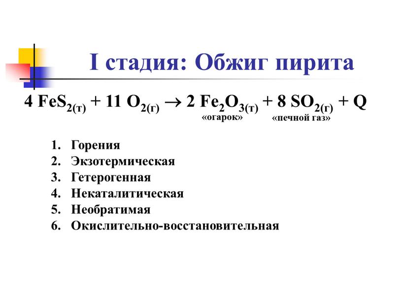 I стадия: Обжиг пирита 4 FeS2(т) + 11