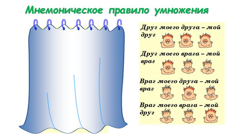 Мнемоническое правило умножения