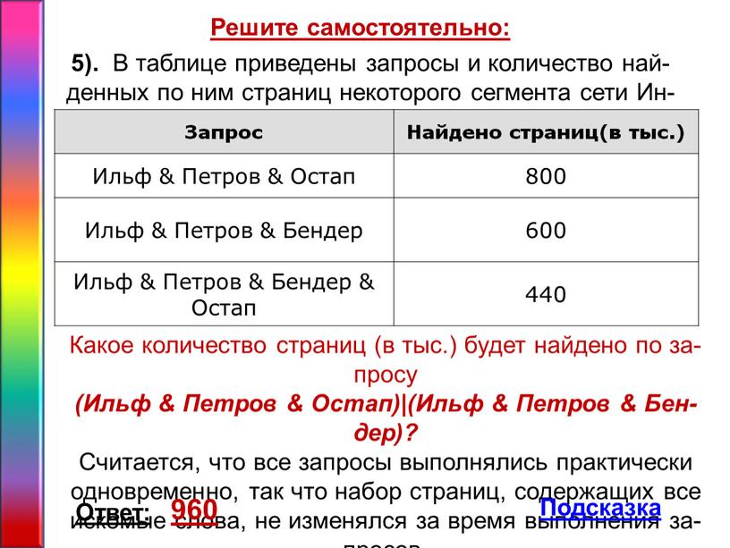 В таб­ли­це при­ве­де­ны за­про­сы и ко­ли­че­ство най­ден­ных по ним стра­ниц не­ко­то­ро­го сег­мен­та сети