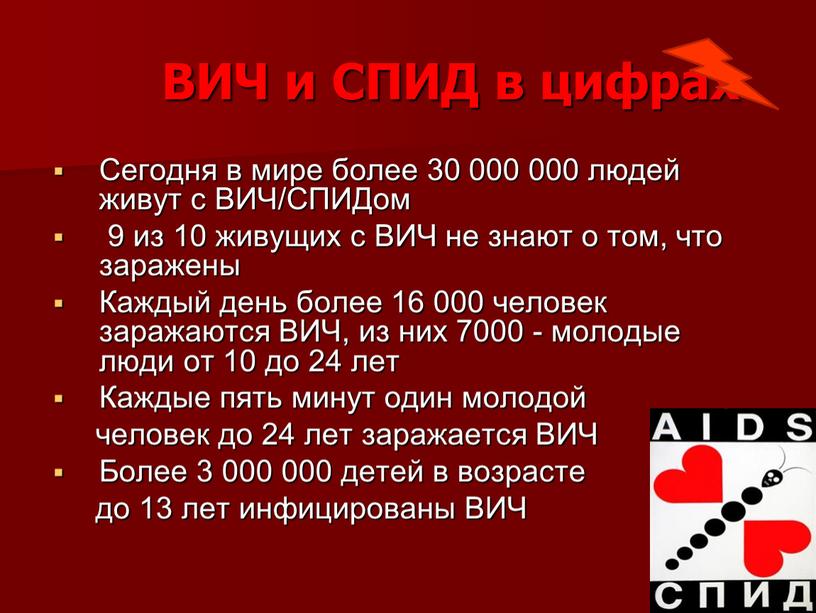 ВИЧ и СПИД в цифрах Сегодня в мире более 30 000 000 людей живут с