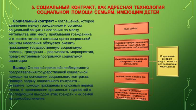 Социальный контракт, как адресная технология социальной помощи семьям, имеющим детей