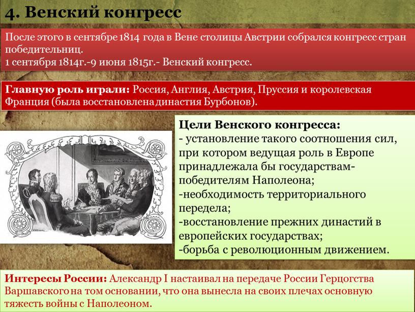 Венский конгресс После этого в сентябре 1814 года в