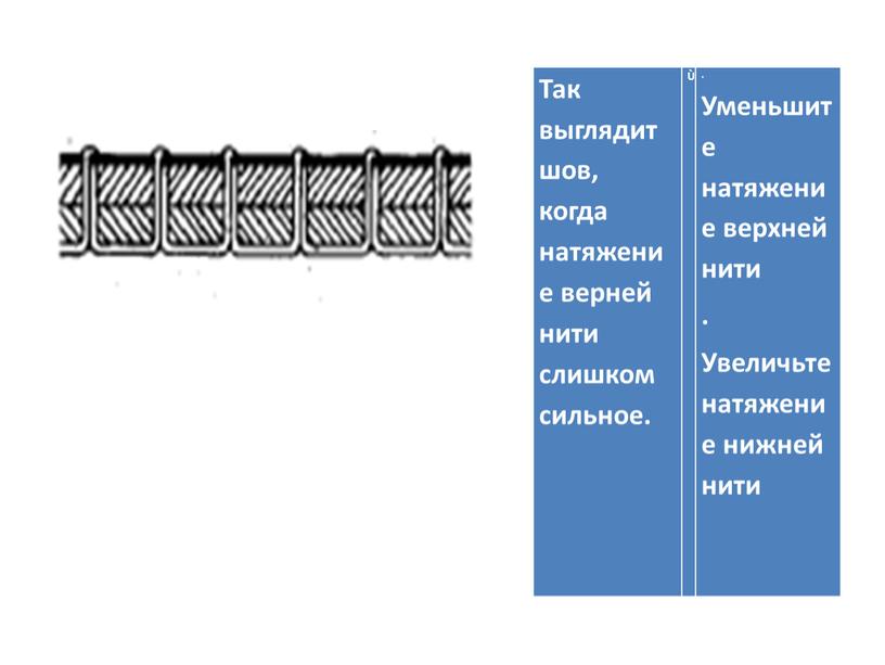 Так выглядит шов, когда натяжение верней нити слишком сильное