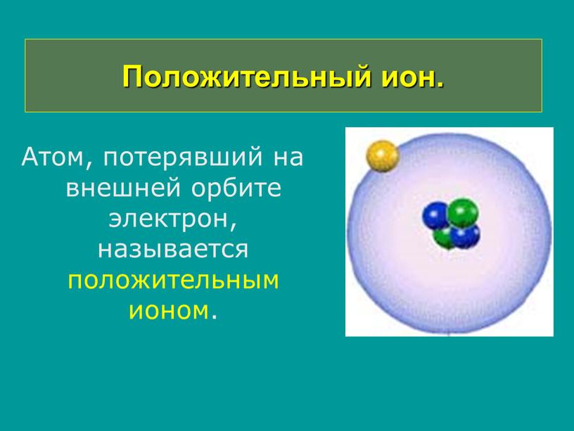 Орбиты электронов. Атом отрицательный Ион положительный Ион. Положительный Ион это атом. Положительный Ион гелия. Строение атома ионы.