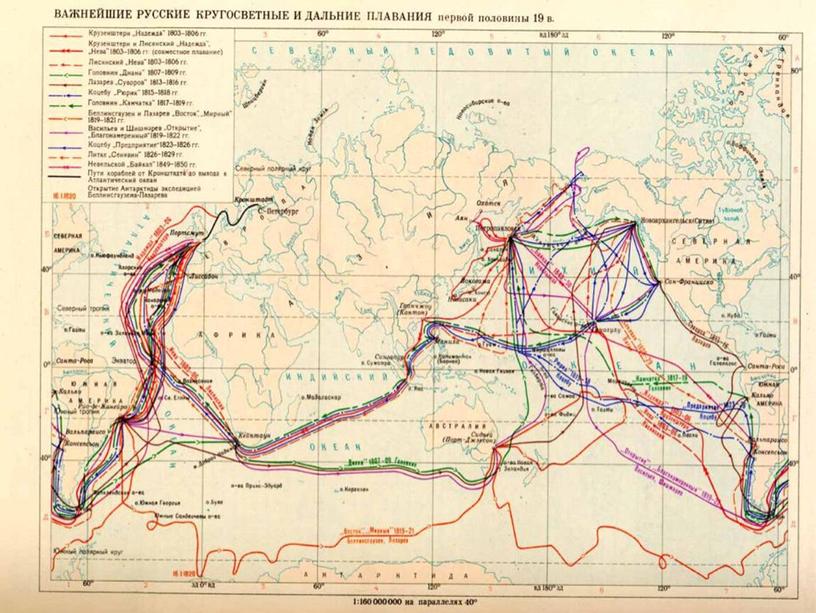 Презентация по истории - Русские путешественники