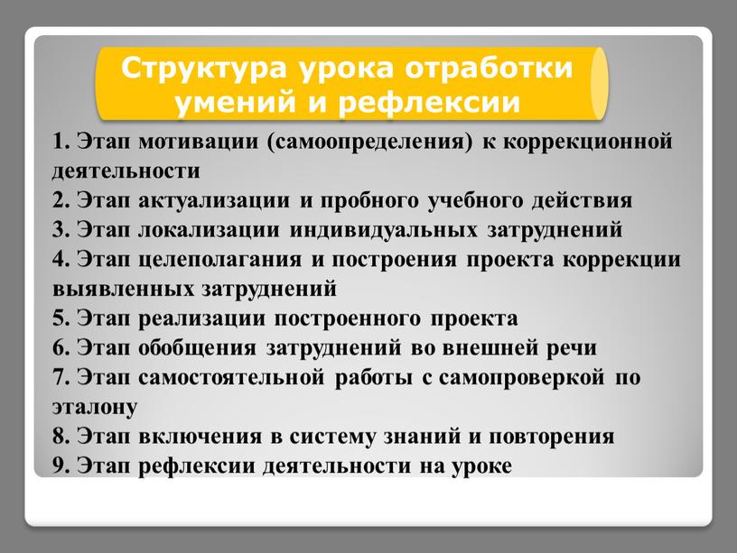 Структура урока отработки умений и рефлексии 1