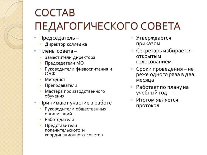 СОСТАВ ПЕДАГОГИЧЕСКОГО СОВЕТА