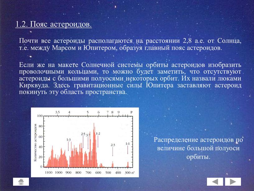 Пояс астероидов. Почти все астероиды располагаются на расстоянии 2,8 а