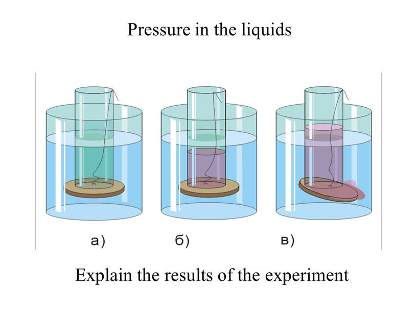 Pressure in the liquids Explain the results of the experiment